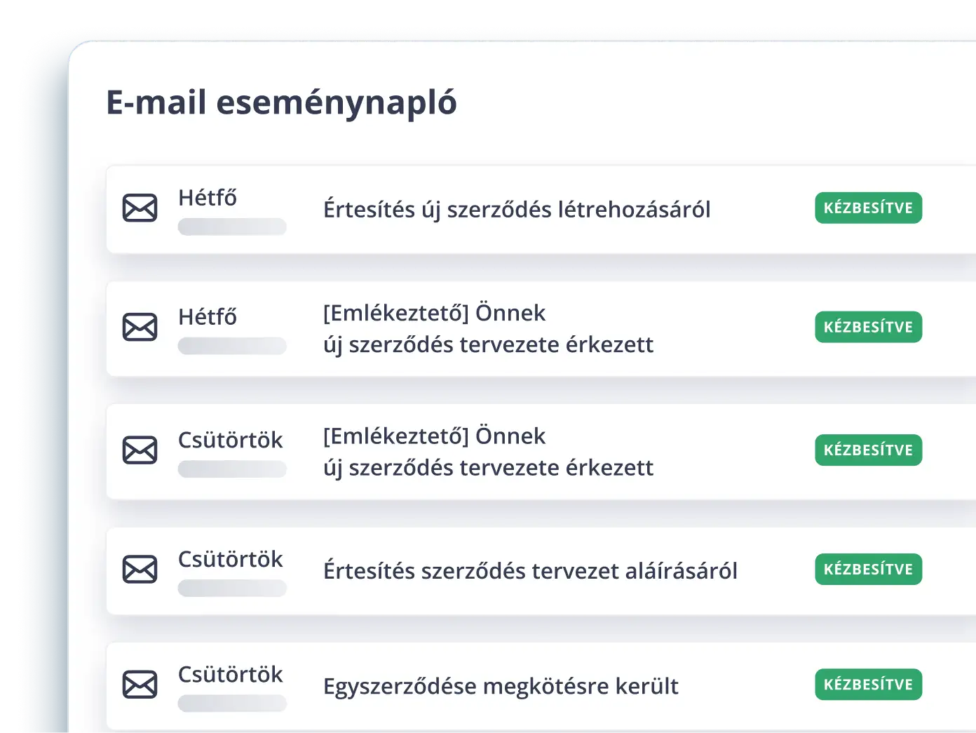 3× vähemmän seurantasähköposteja